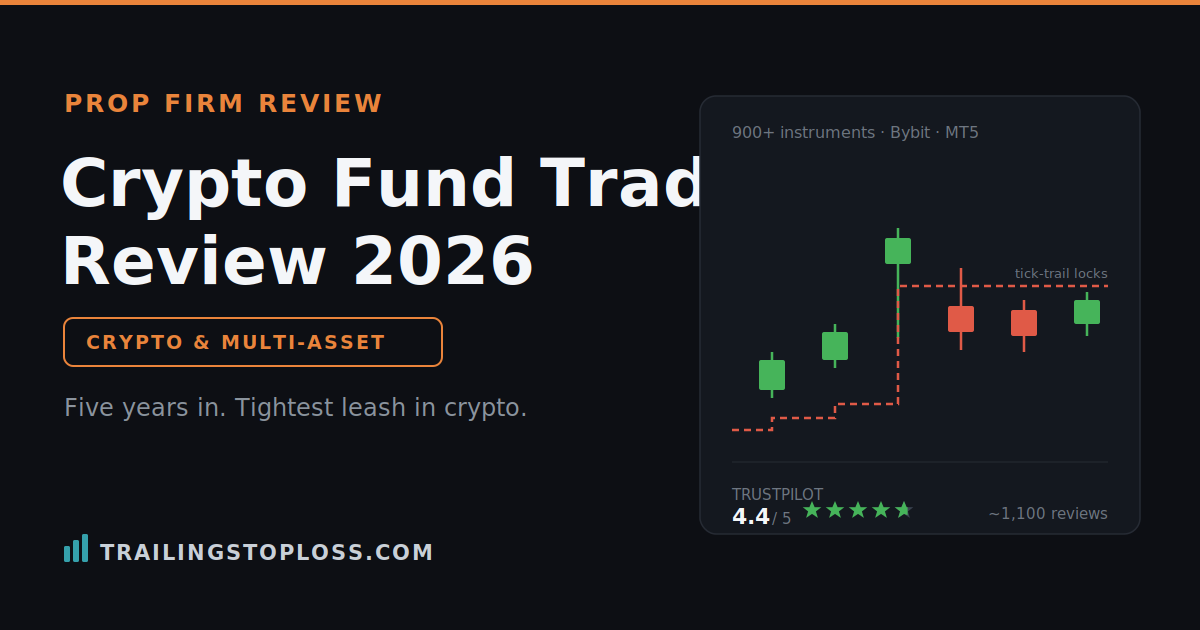 Crypto Fund Trader 2026 review — multi-asset prop firm pricing, tick-by-tick trailing drawdown, payout methods and 4.4-star Trustpilot score on a dark trading dashboard