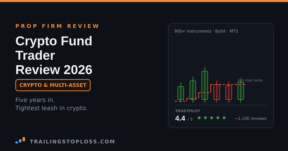 rypto Fund Trader review card showing a ratcheting tick-trail drawdown line locking beneath rising crypto candles, with a 4.4 Trustpilot rating