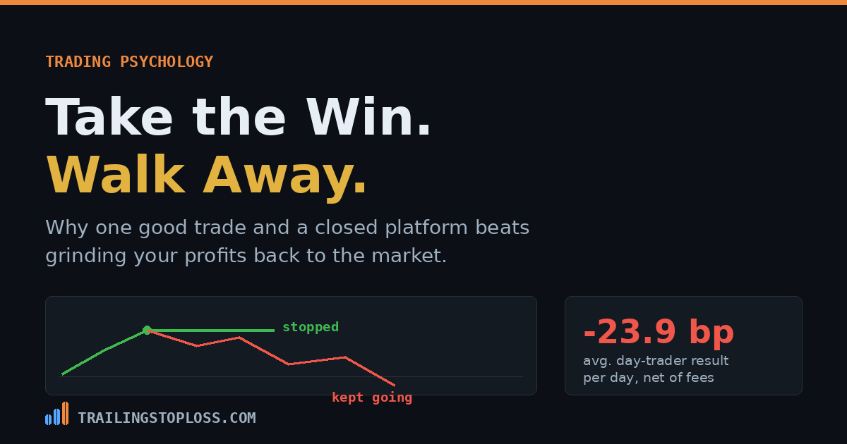 Chart comparing a trader who stopped after one winning trade against one who kept trading and gave the profits back
