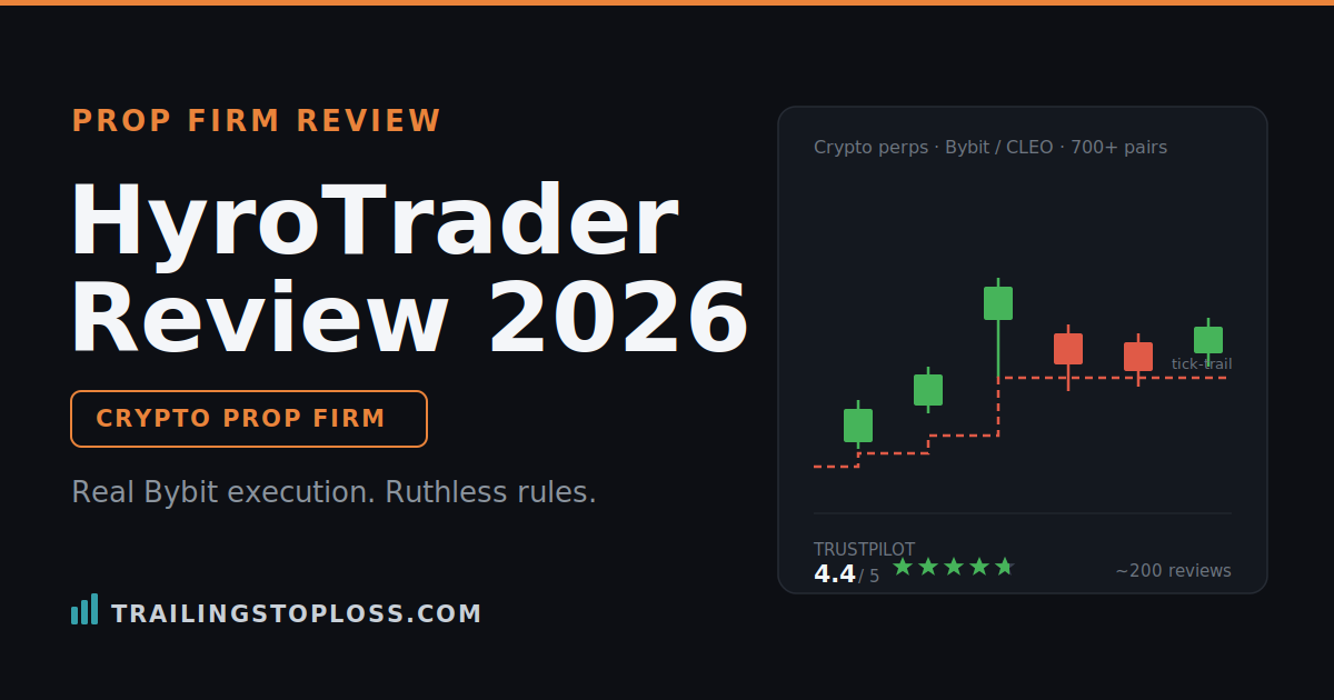 HyroTrader 2026 review — crypto prop firm pricing, tick-by-tick drawdown, Bybit execution, payout methods and 4.4-star Trustpilot score on a dark trading dashboard