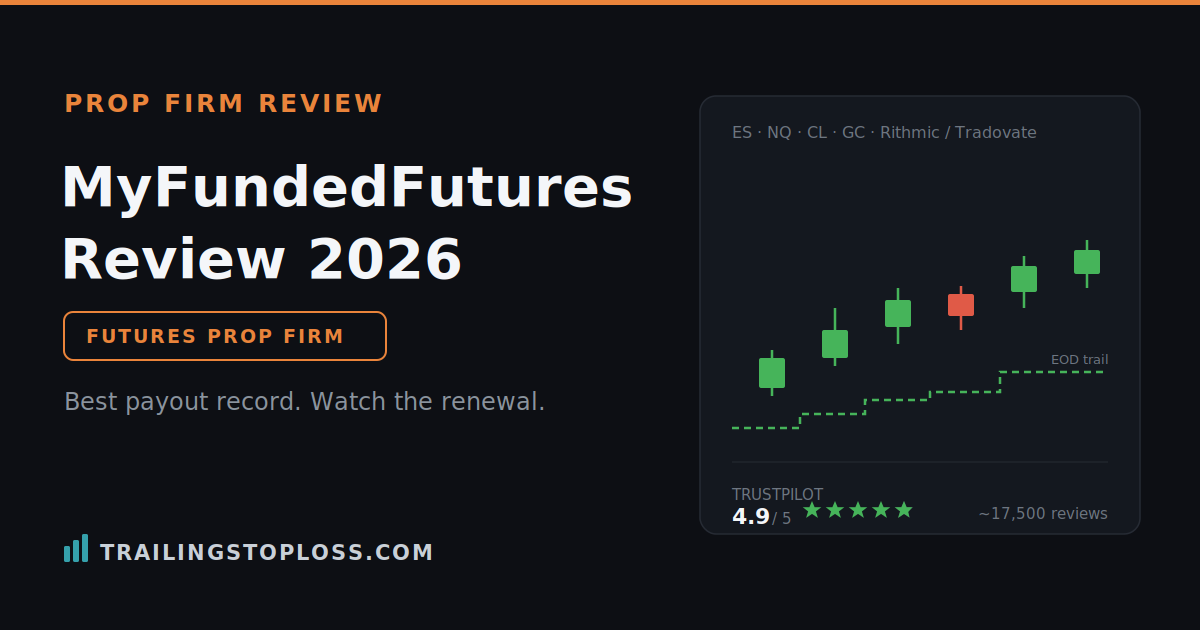 MyFundedFutures 2026 review — futures prop firm pricing for Core, Rapid, Pro, Flex and Builder, EOD trailing drawdown, payout methods and 4.9-star Trustpilot score on a dark trading dashboard