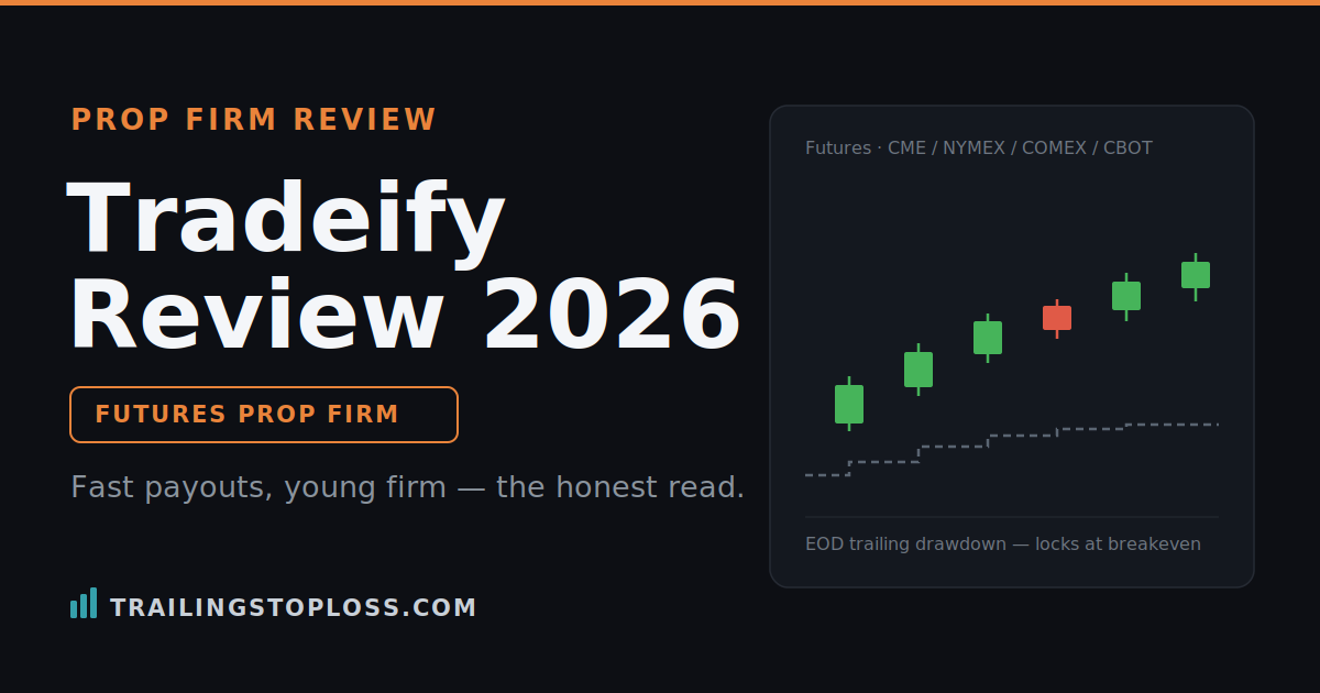 Tradeify 2026 review — Growth, Select and Lightning pricing, EOD trailing drawdown, payout methods and Trustpilot score on a dark trading dashboard