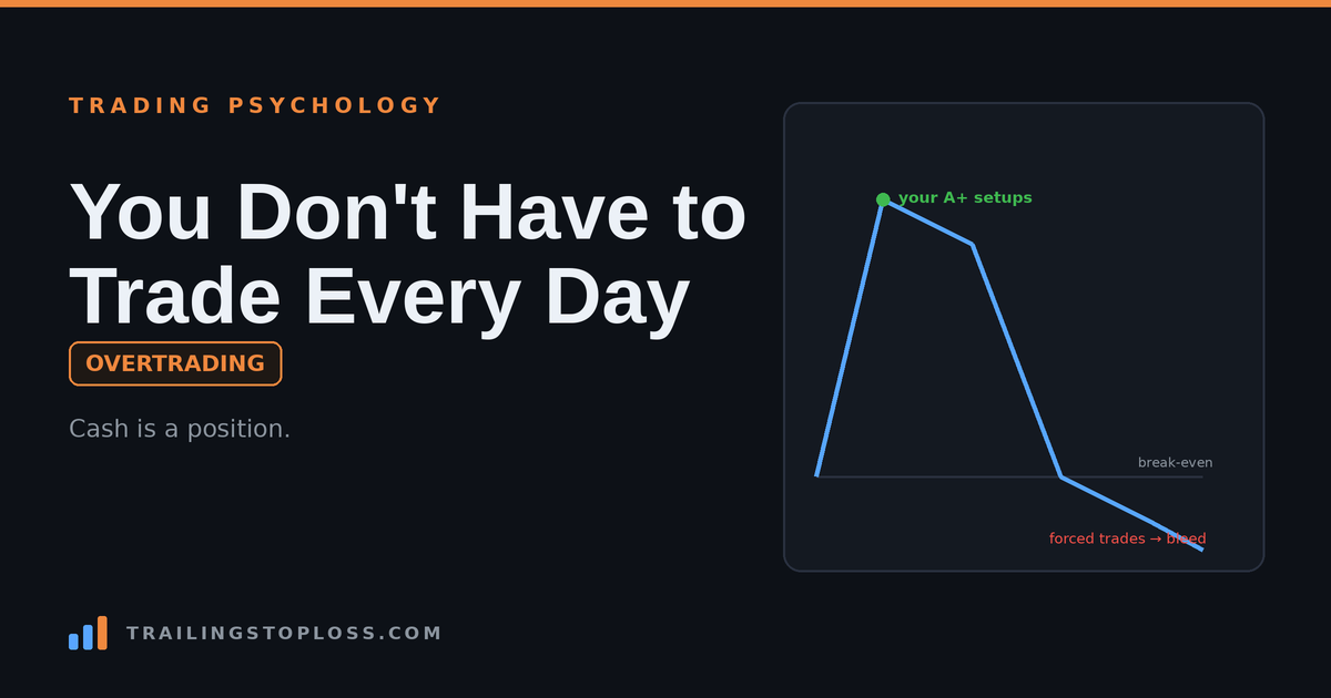 Featured image for TrailingStopLoss on the disposition effect — the documented tendency to sell winners too early and hold losers too long. Covers the prospect-theory mechanism behind it, how it inverts your risk-reward so even a high win rate loses money, and the pre-set exit rules that fix it.