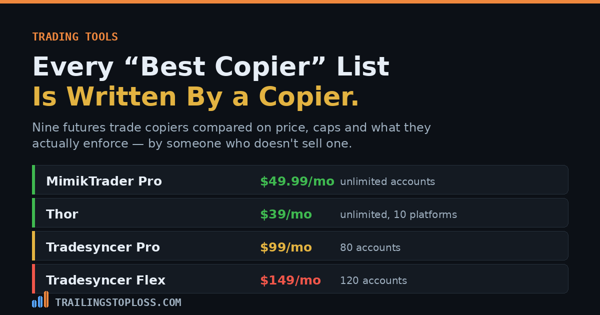 Price comparison of five futures trade copiers from Tradovate's free Group Trade to Tradesyncer Flex at $149 a month